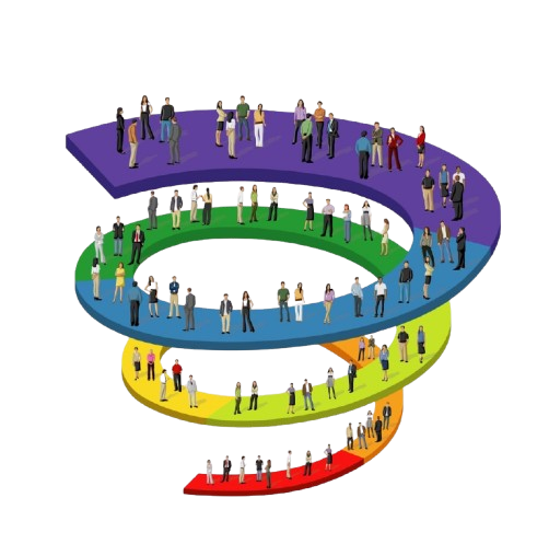 Spiral Dynamic People